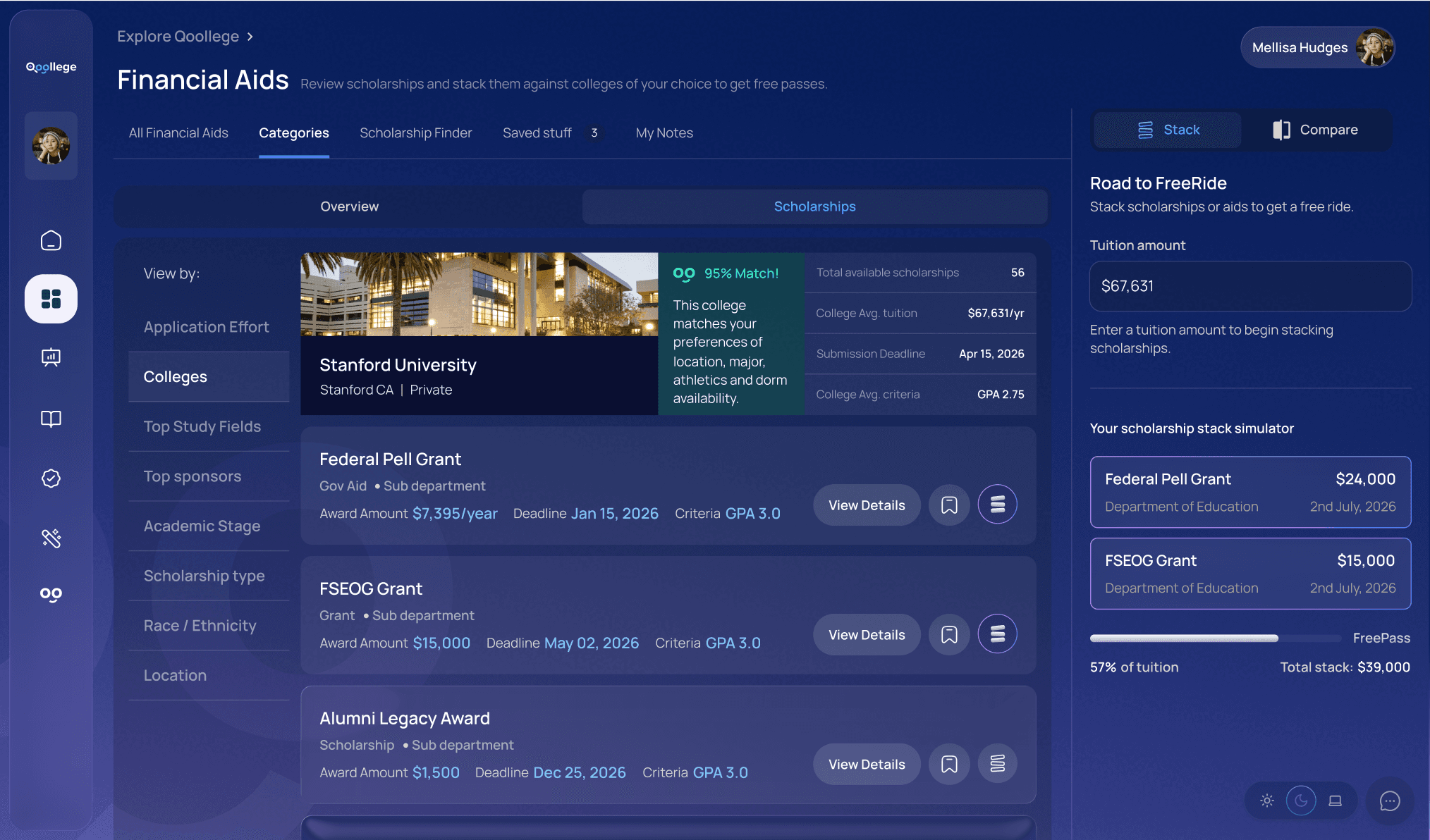 Qoollege Scholarship Finder — Explore Financial Aids